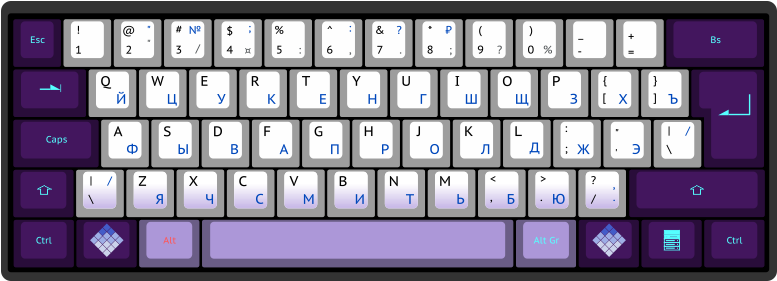 Colorful Backlit Keyboard Design PNG