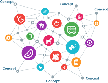 Colorful Concept Network Graph PNG