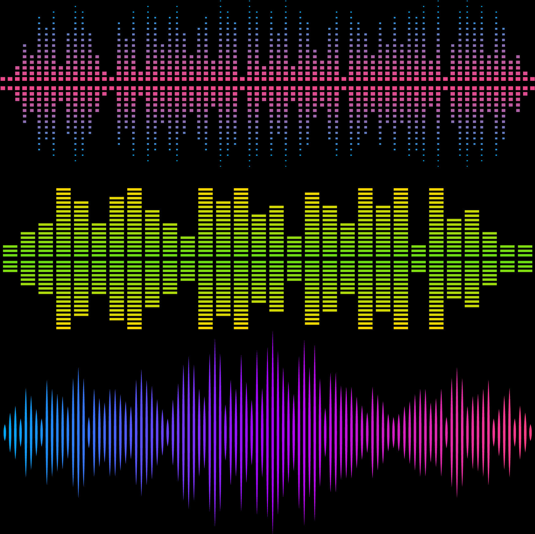 Colorful Digital Sound Waves PNG