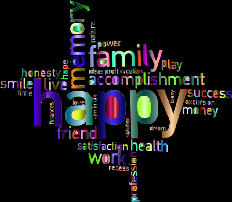 Colorful Happiness Word Cloud PNG