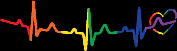 Colorful Heartbeat E K G Line PNG