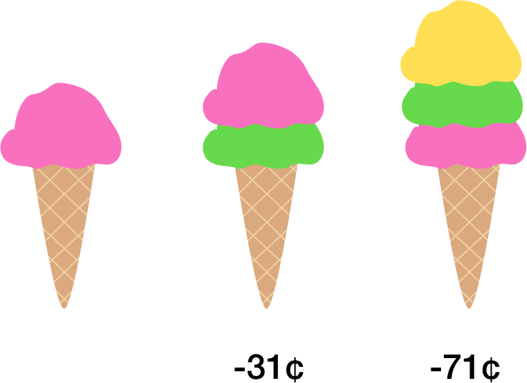 Colorful Ice Cream Cones Temperature Comparison PNG