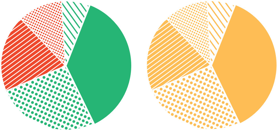 Colorful Patterned Pie Charts PNG
