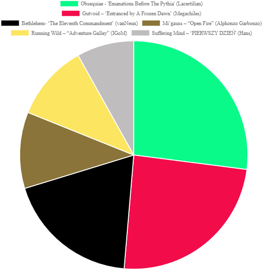 Download Colorful Pie Chart Music Genres Analysis