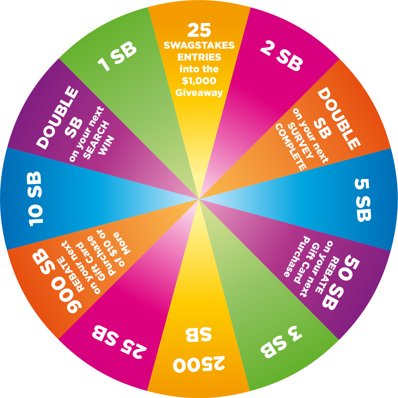 Colorful Reward Wheel Spin PNG
