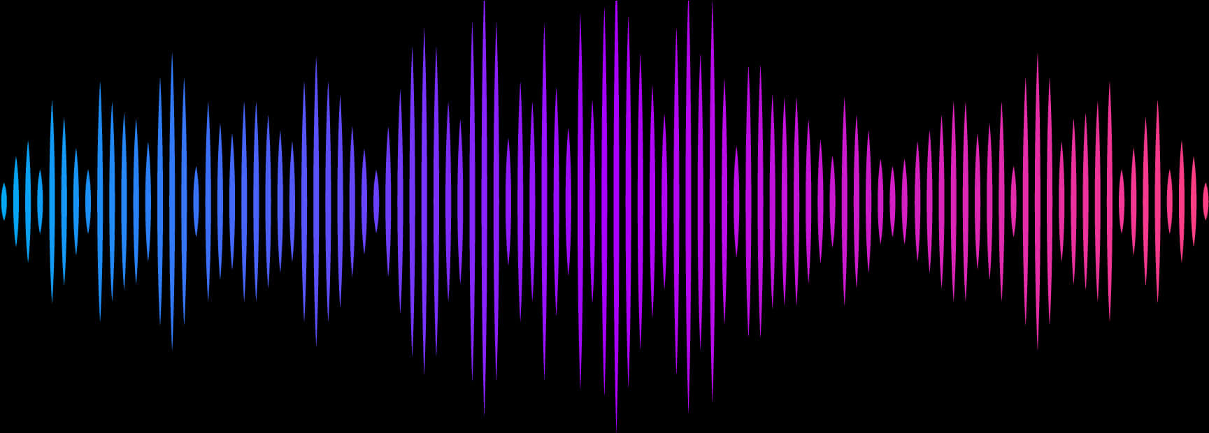 Colorful Soundwave Visualization PNG