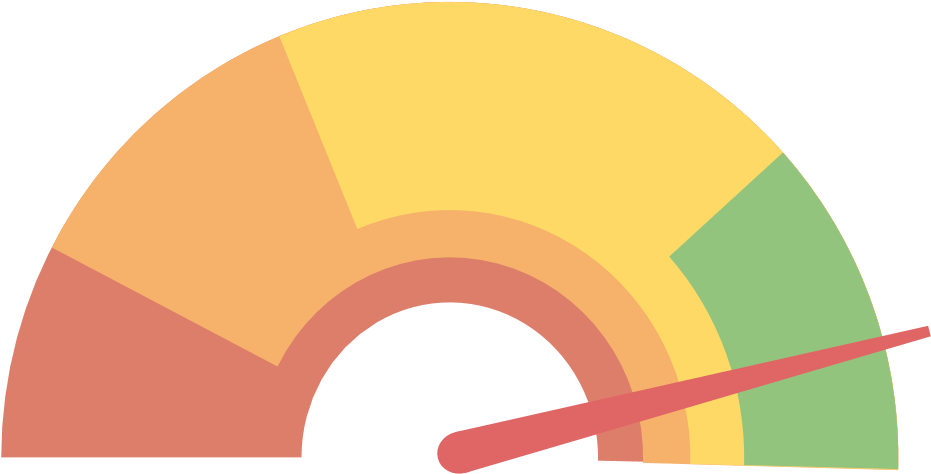 Colorful Speedometer Graphic PNG