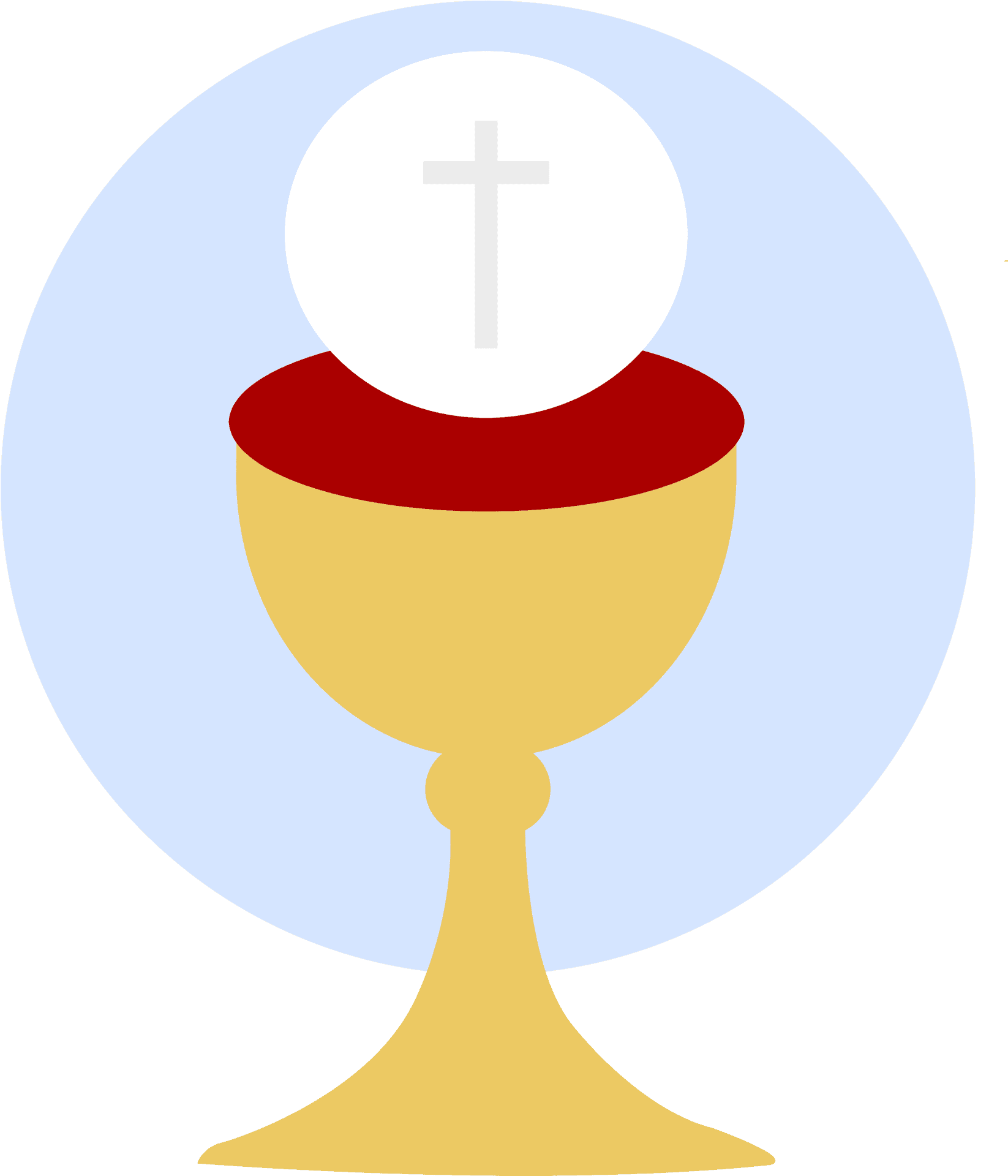 Communion Chaliceand Host PNG