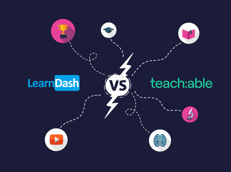 Comparing Teachable And Learndash Platforms Wallpaper