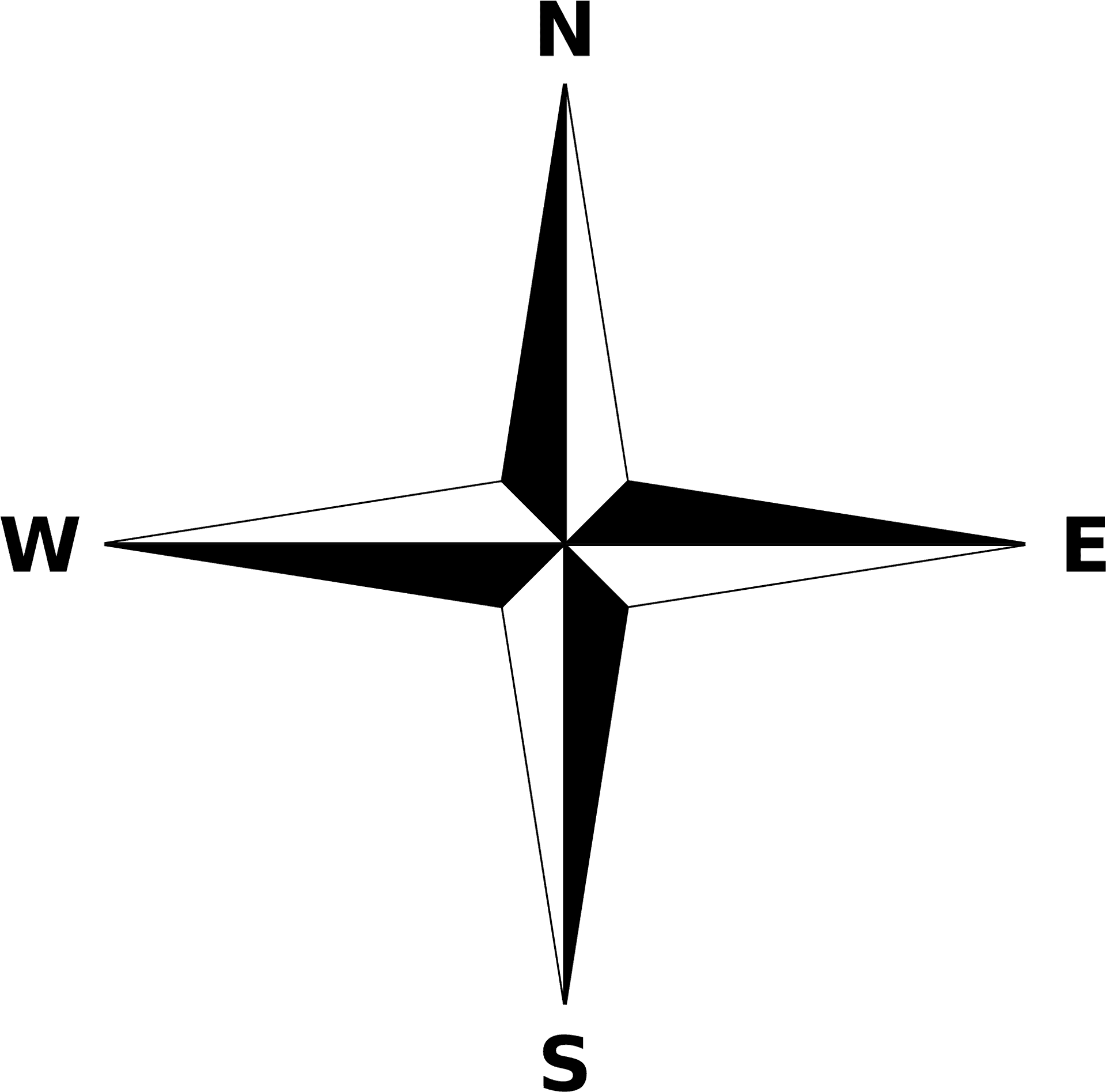 Compass Rose Cardinal Directions PNG