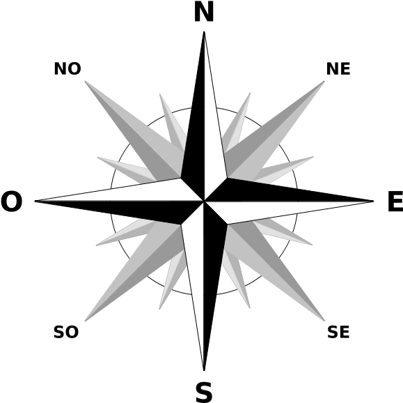 Compass Rose Graphic PNG