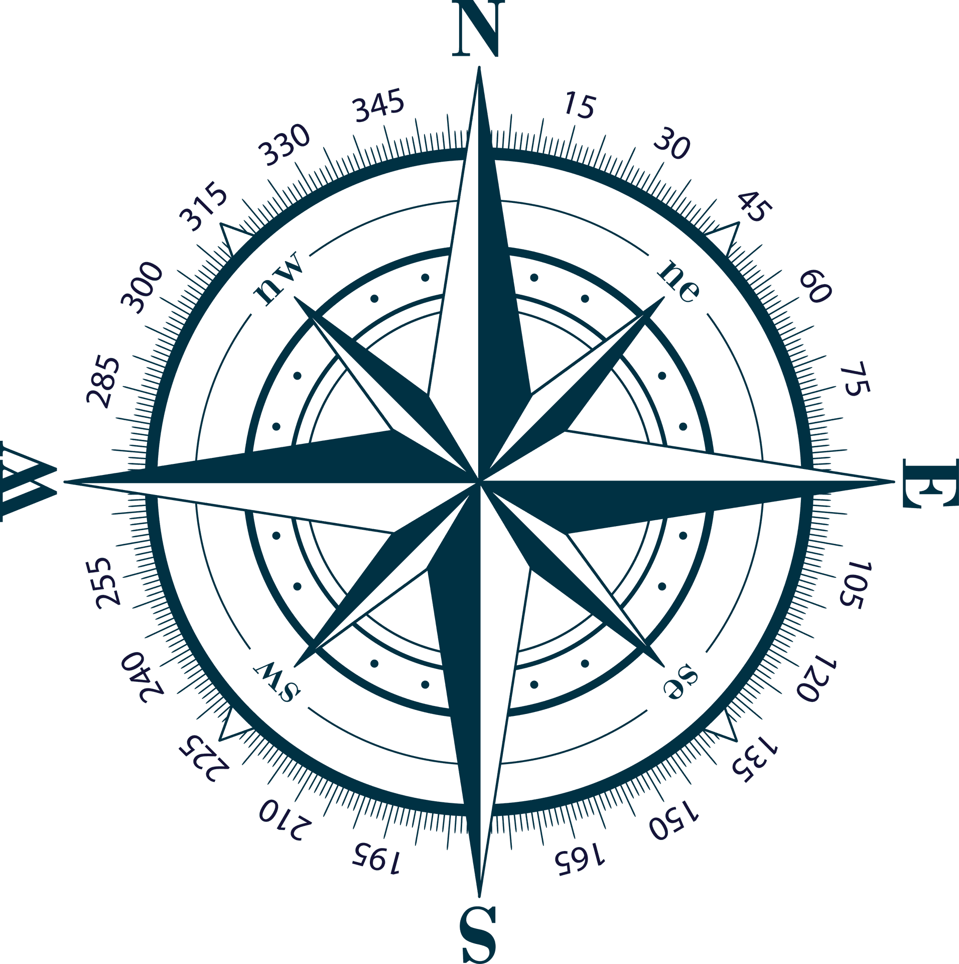 Compass Rose Nautical Chart PNG