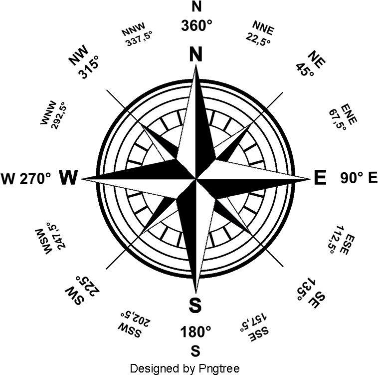 Compass Rose Navigation Graphic PNG