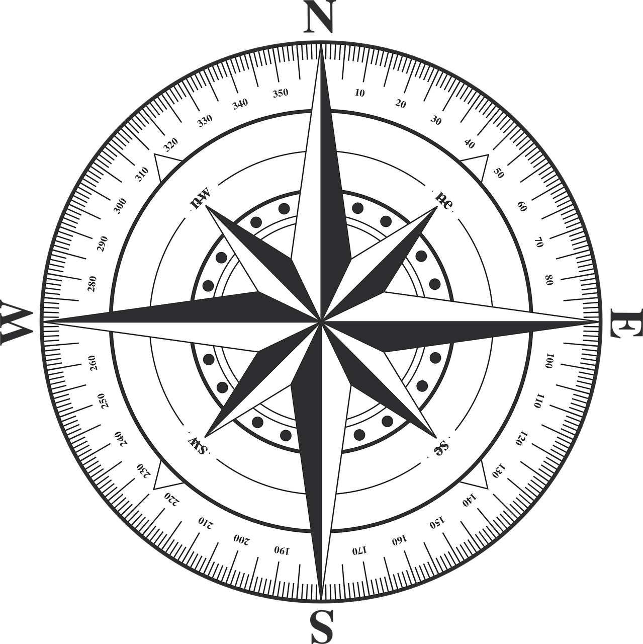 Compass Rose Navigation Graphic PNG