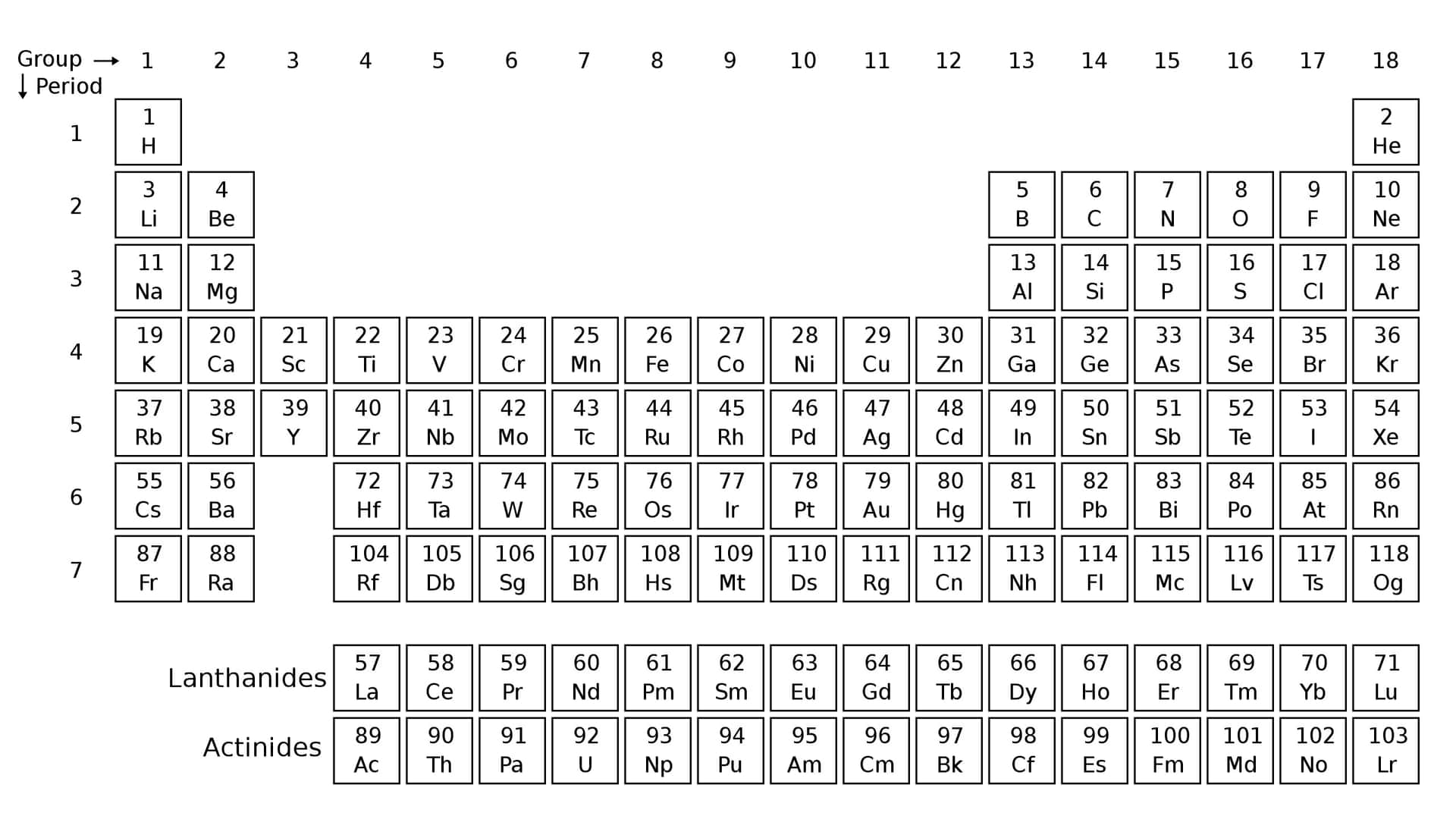 Complete Periodic Table Blackand White Wallpaper