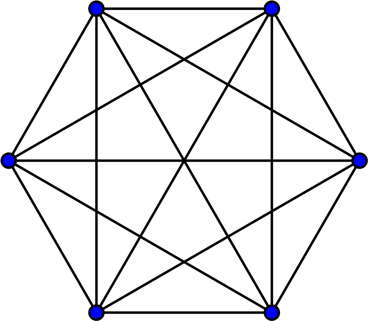 Complex Pentagon Graph Structure PNG — Six bright blue dots form a perfect hexagon against a solid black background.