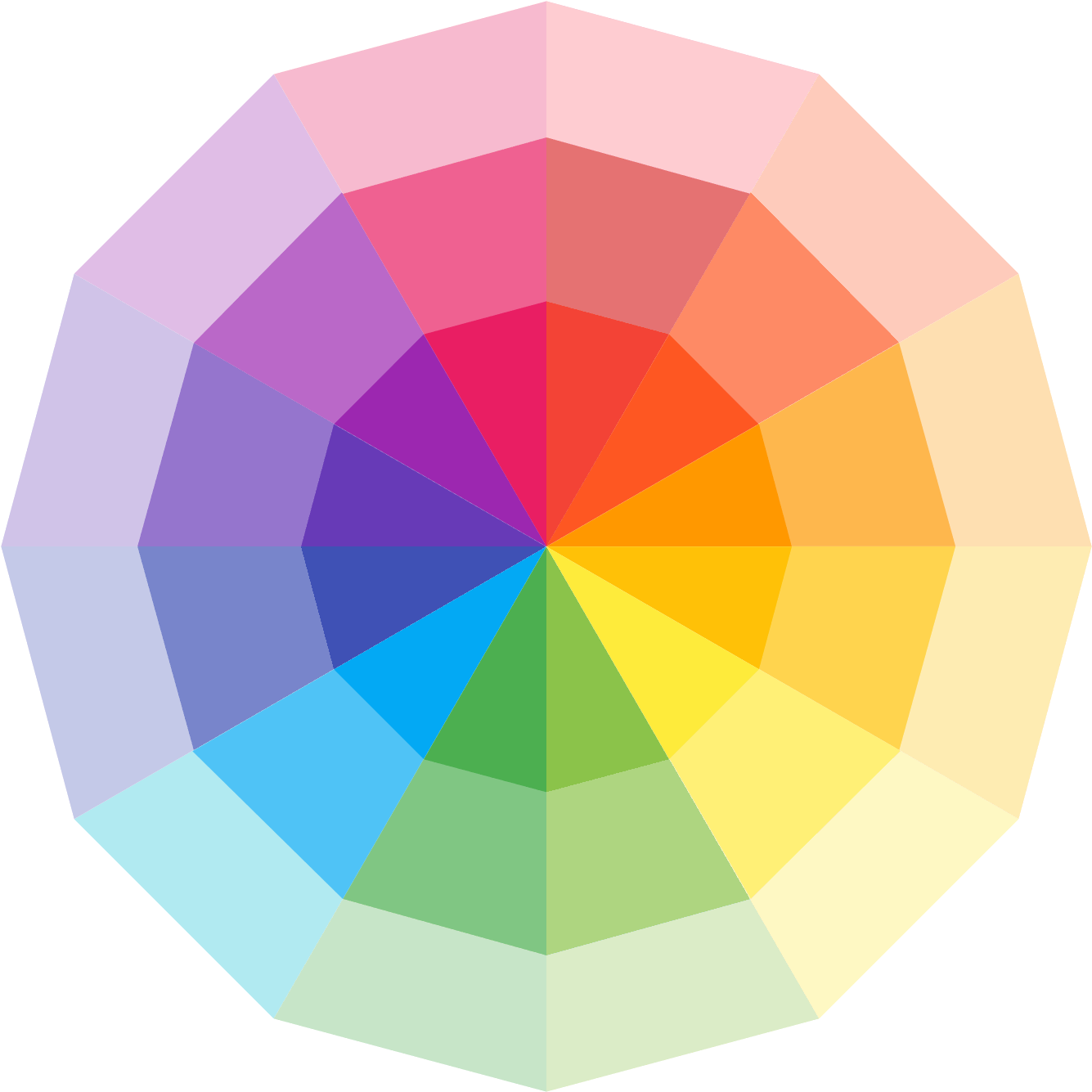 Comprehensive Color Wheel Graphic PNG