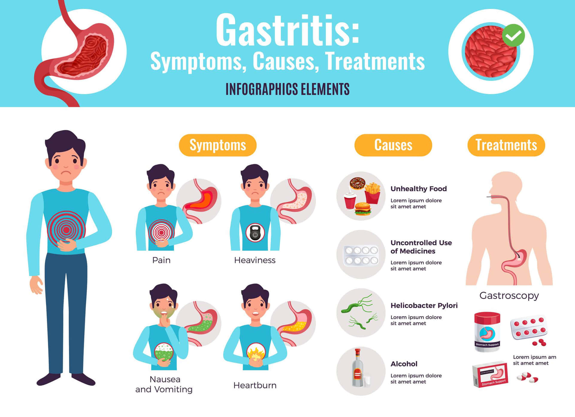 Comprehensive Gastritis Infographic Elements Wallpaper