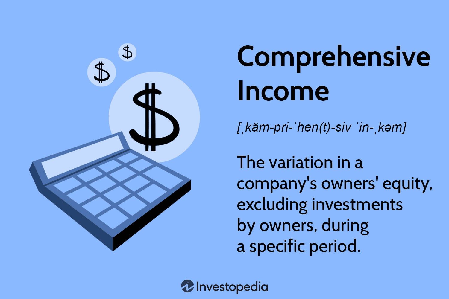 Financial Data Analysis for Comprehensive Income Wallpaper
