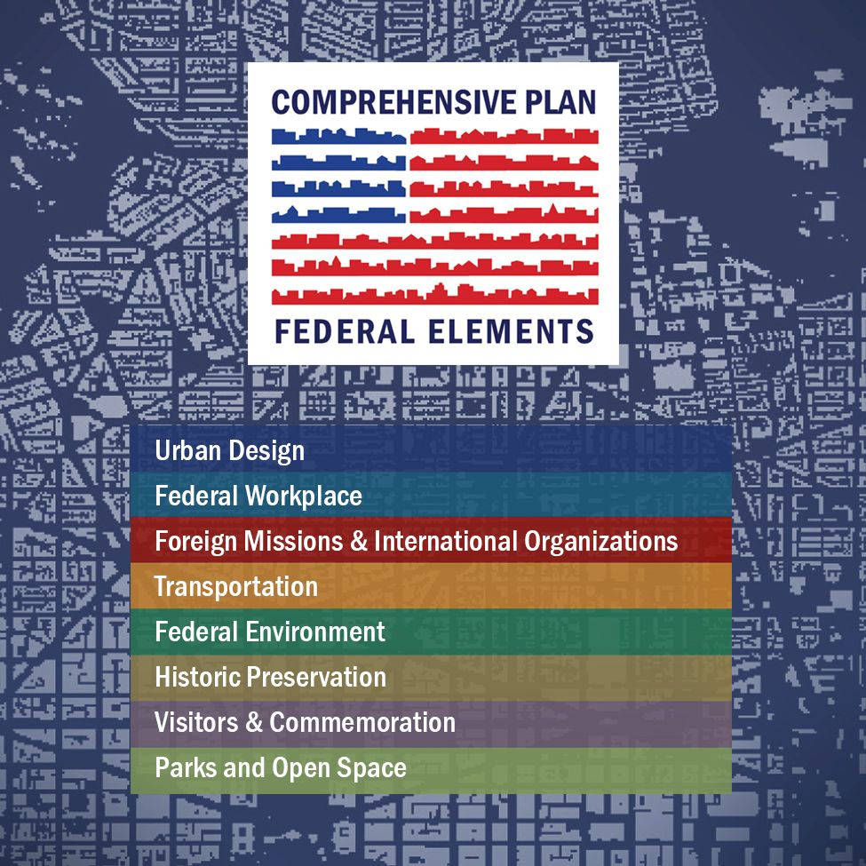 Comprehensive Plan Infographic By Ncpc Wallpaper