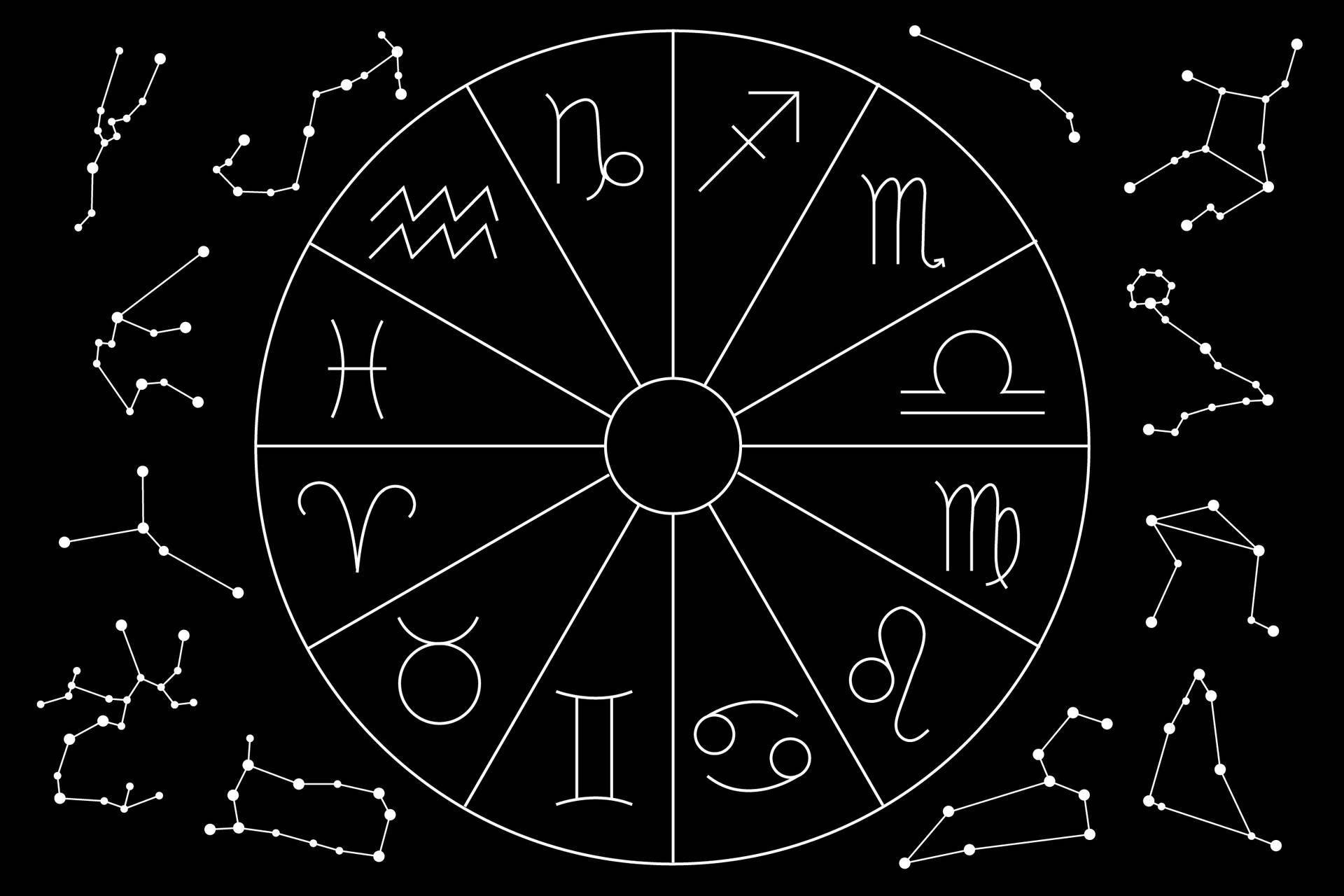 Constellation Astrology Wheel Wind Element Wallpaper