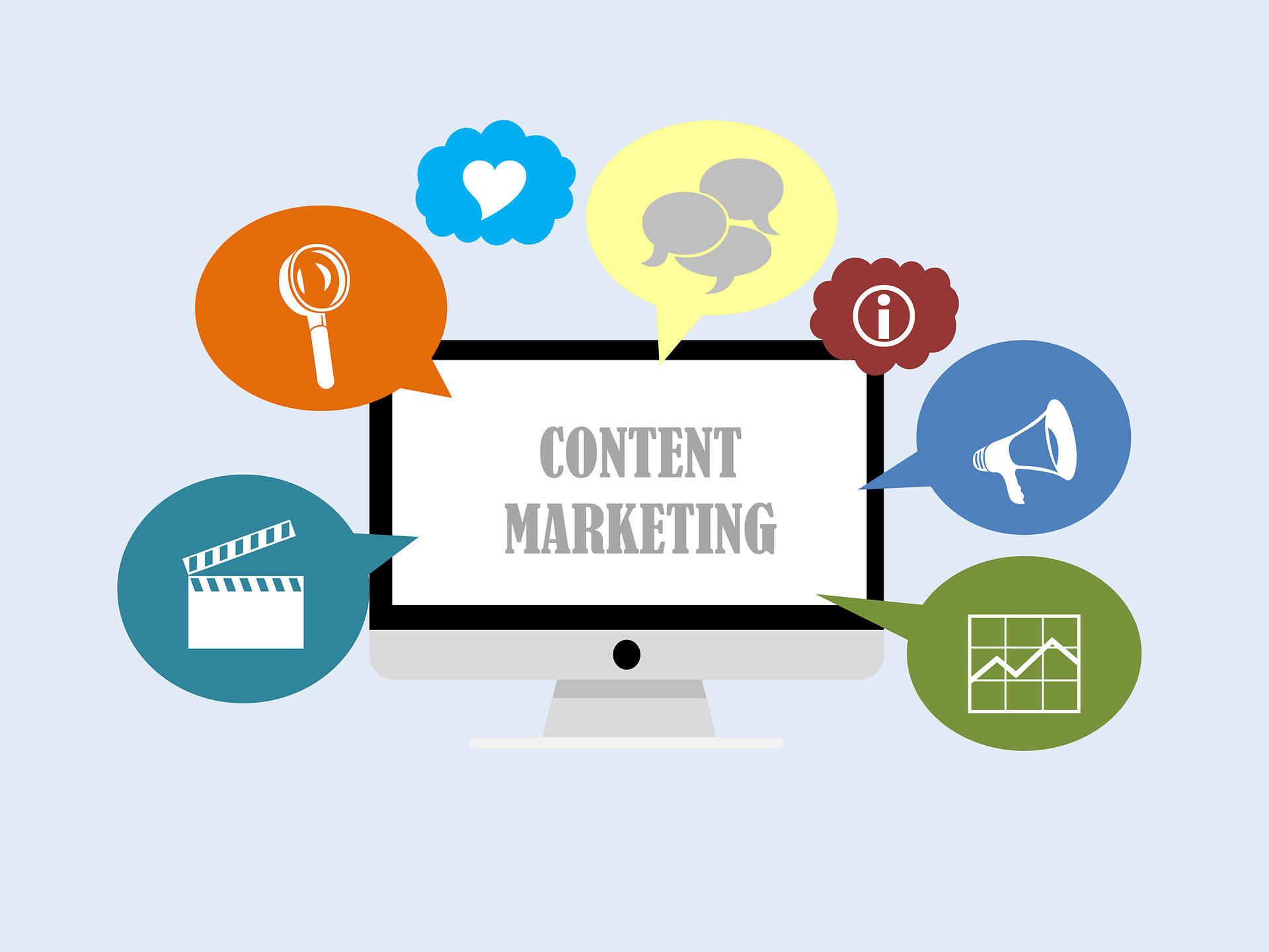 Content Marketing Text Graphic On Monitor Picture