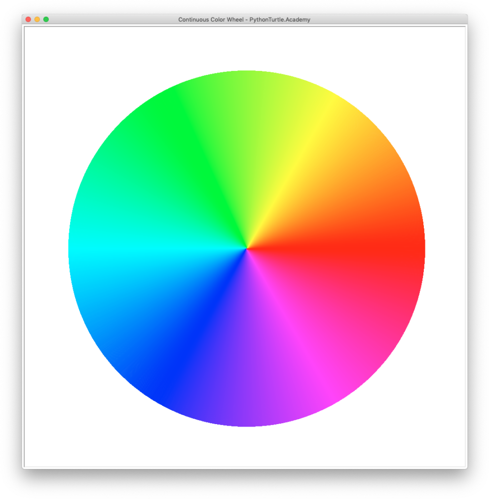 Continuous Color Wheel Python Turtle Academy.png PNG