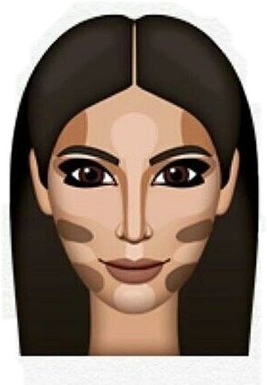 Contouring Makeup Technique Illustration PNG