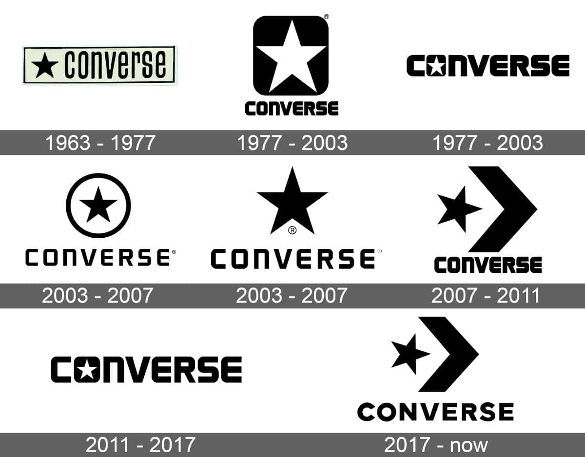 converse logos from the past and present