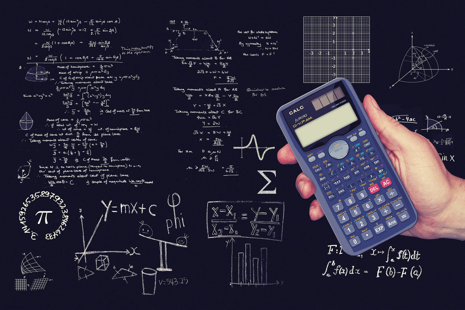Cool Calculator With Formulas Wallpaper