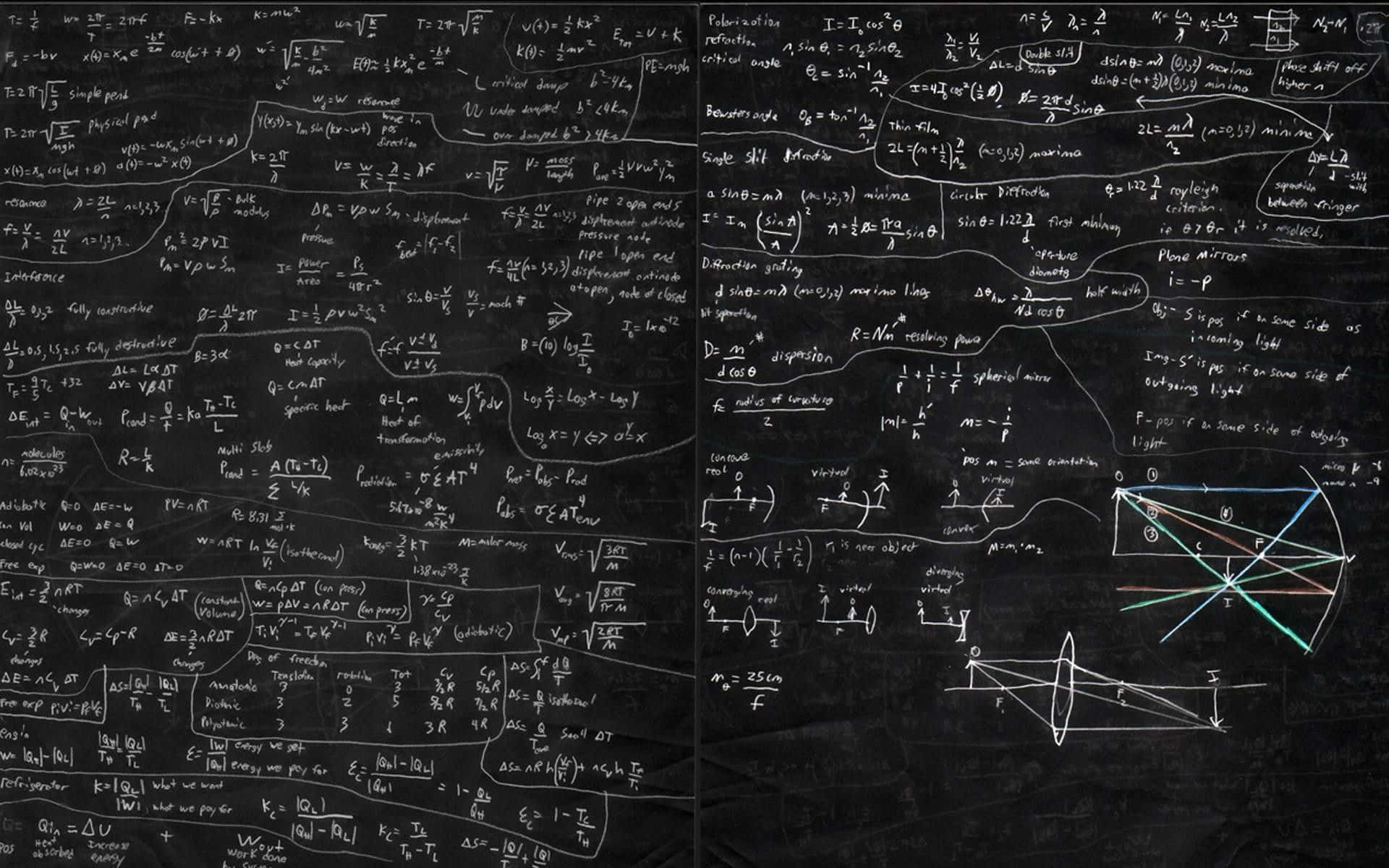 A Blackboard With Various Formulas Written On It Wallpaper
