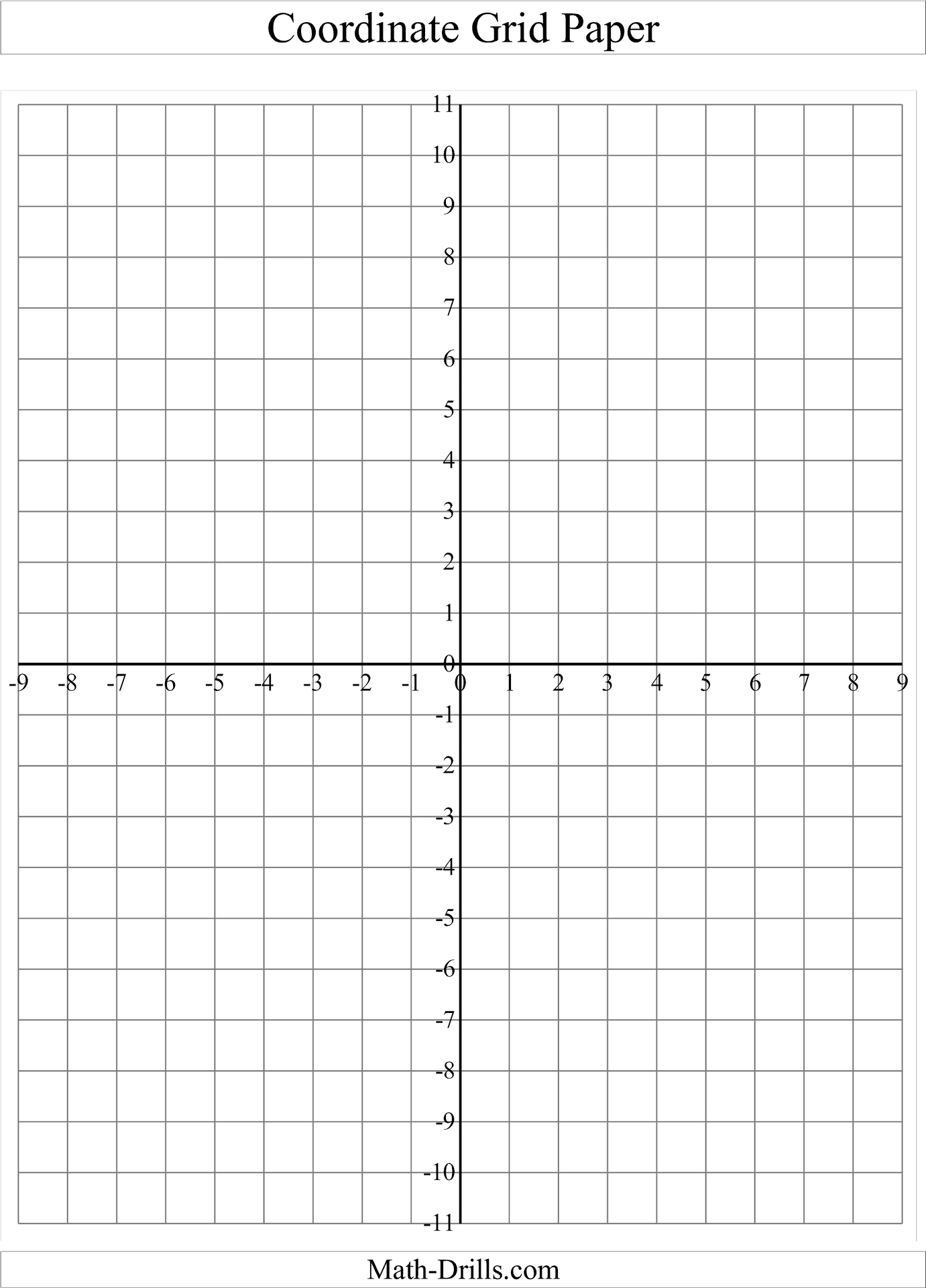 Download Coordinate Grid Graph Paper | Wallpapers.com