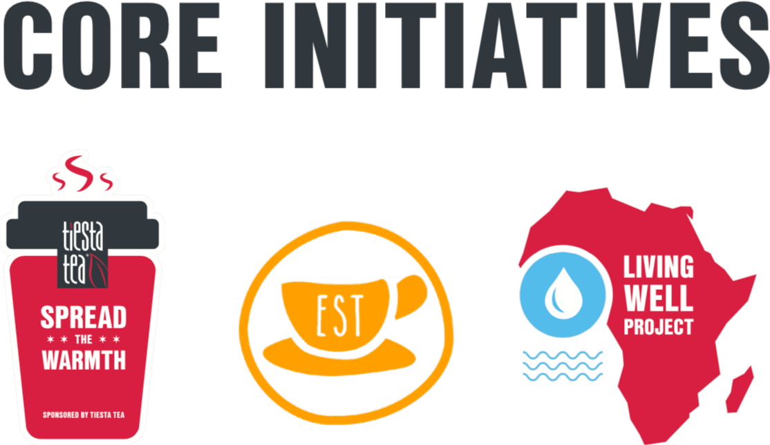 Core Initiatives Graphic PNG