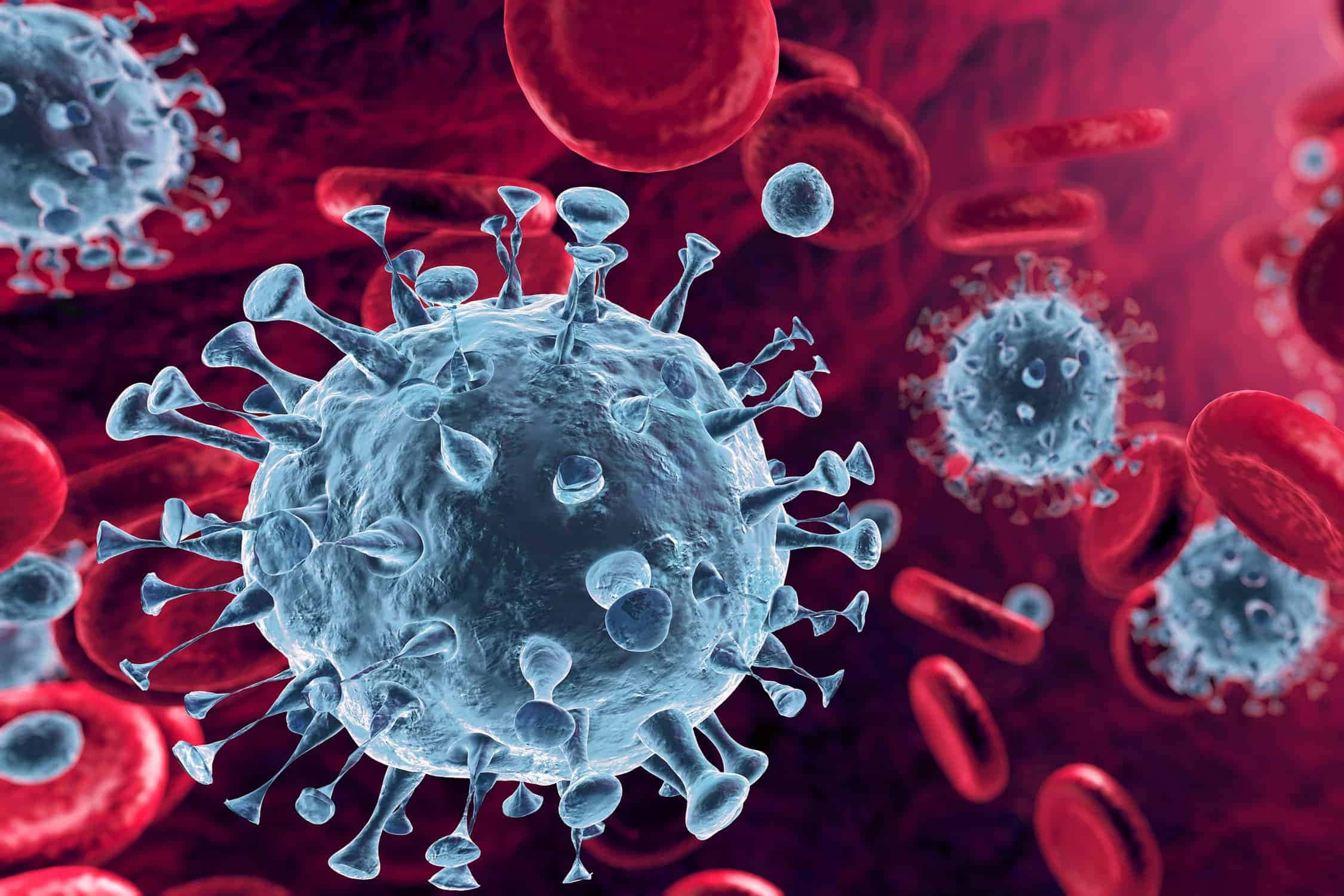 The Impact of Coronavirus on a Global Scale
