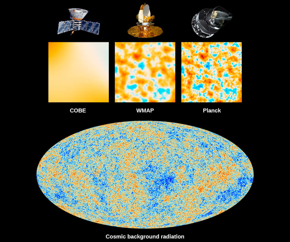 Rumteleskoper og observatører kosmisk mikrobølge baggrund