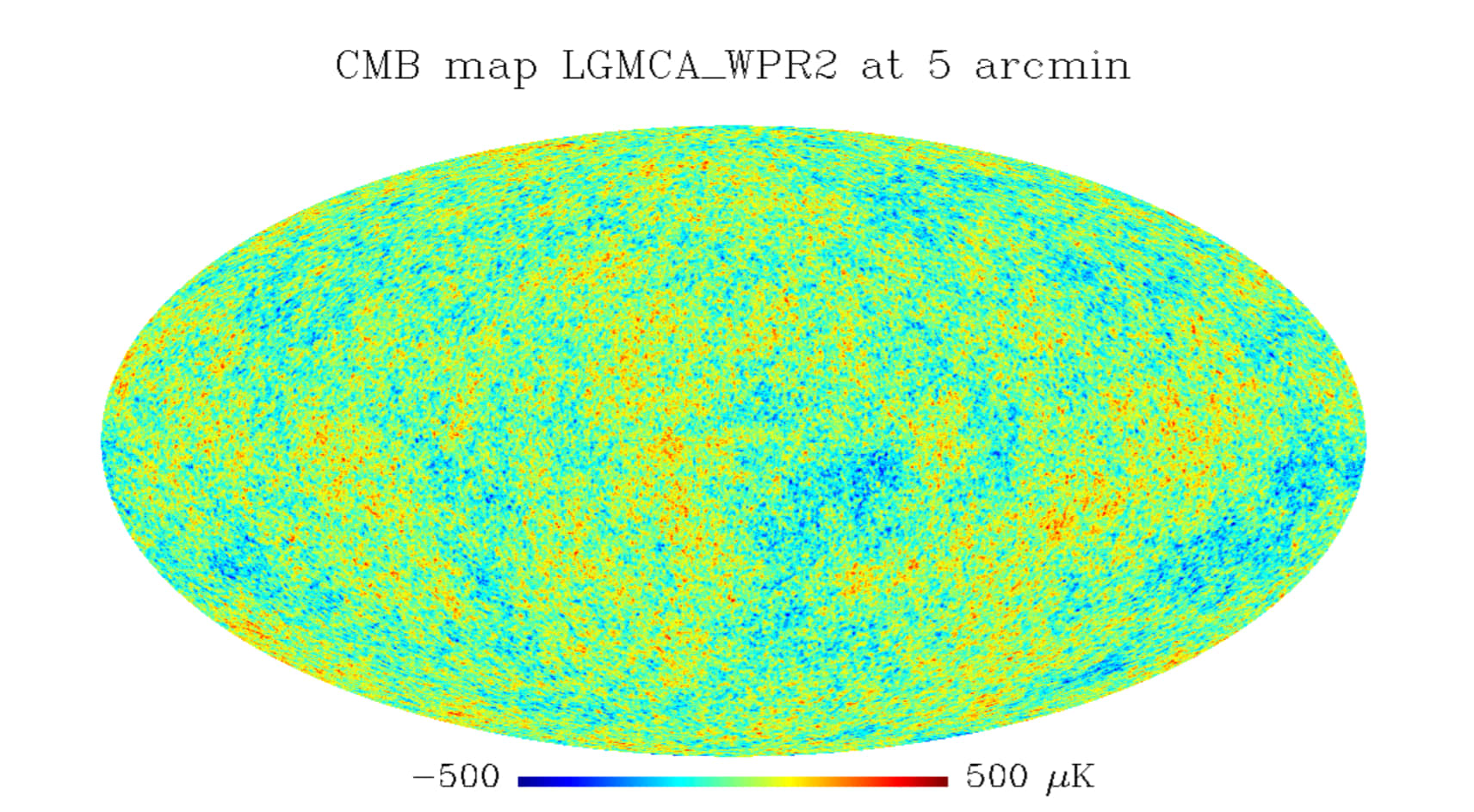 Known Universe Cosmic Microwave Background Radiation