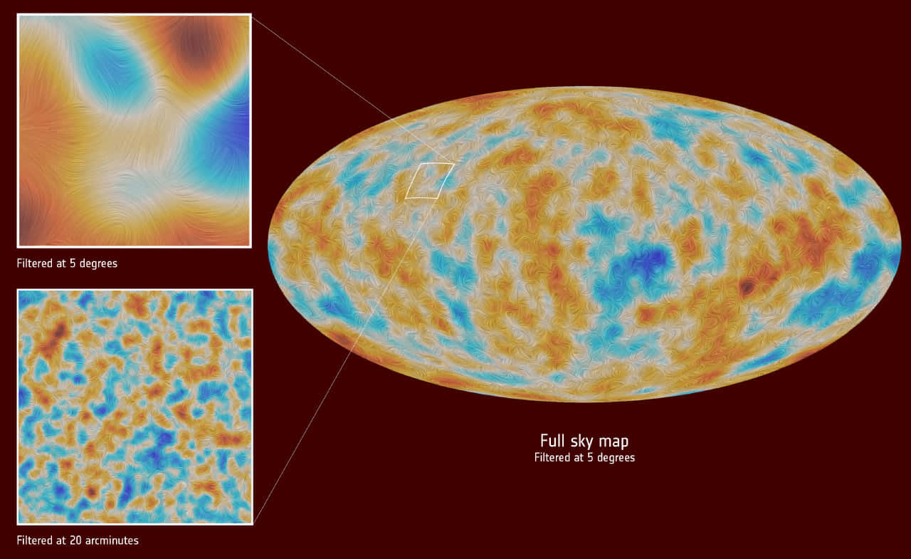 Kosmischehintergrundstrahlung (cosmic Microwave Background) Gefiltert.