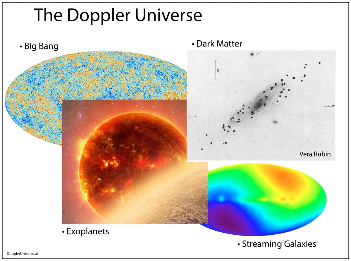 The Cosmic Microwave Background Radiating Across the Universe