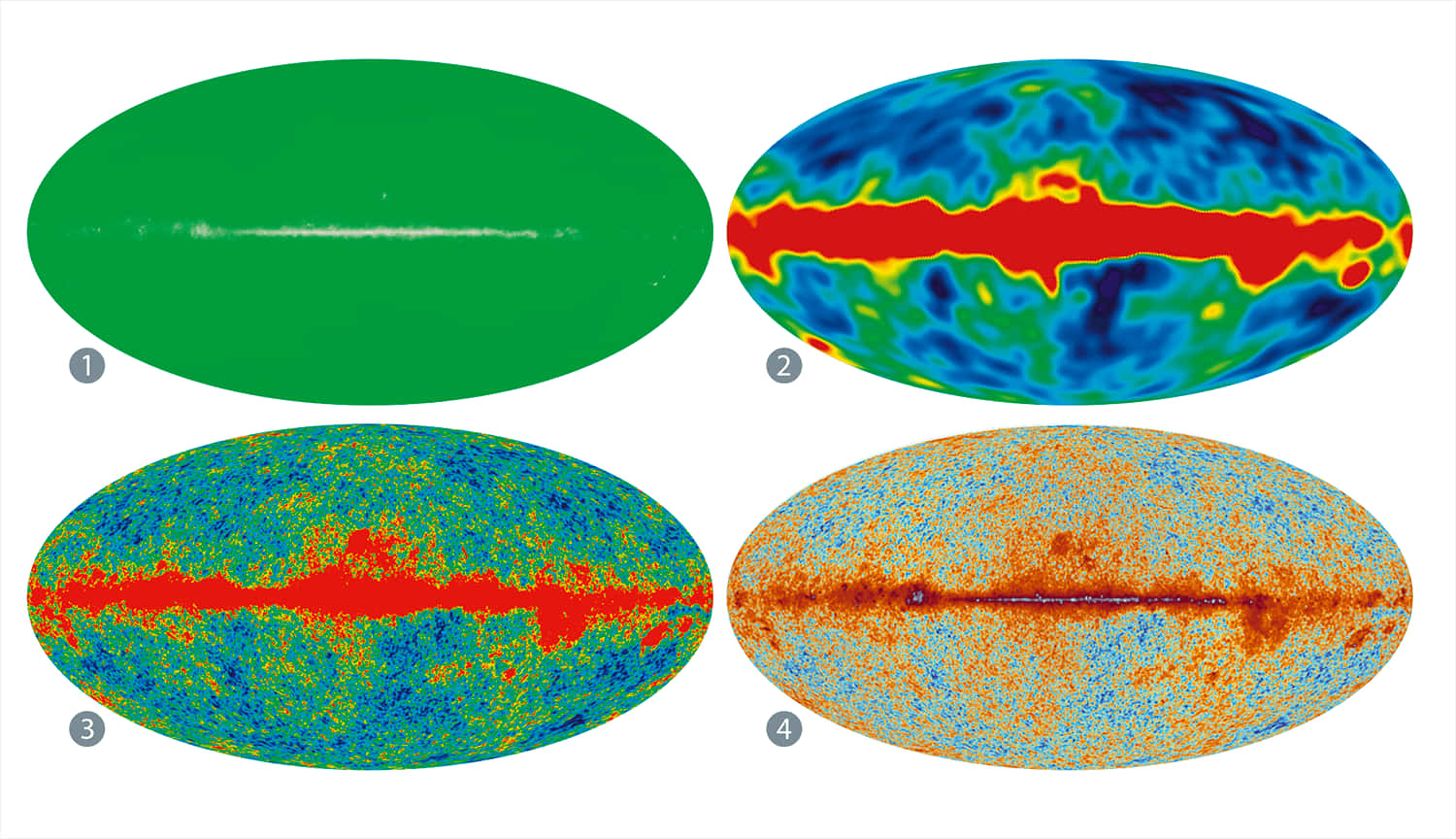 WMAP Cosmic Microwave Background Various Activity