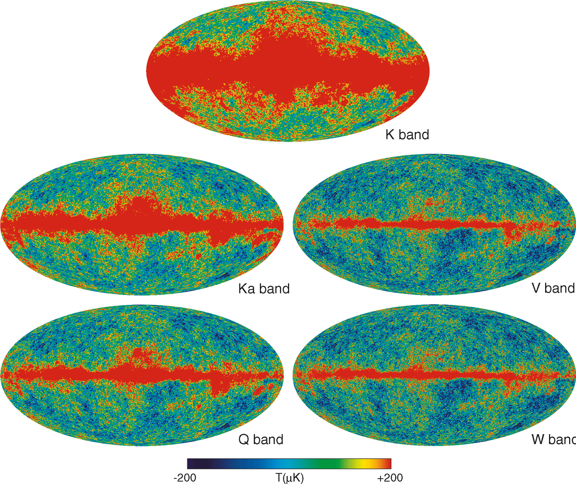 Cosmic_ Microwave_ Background_ Multi Frequency_ View PNG