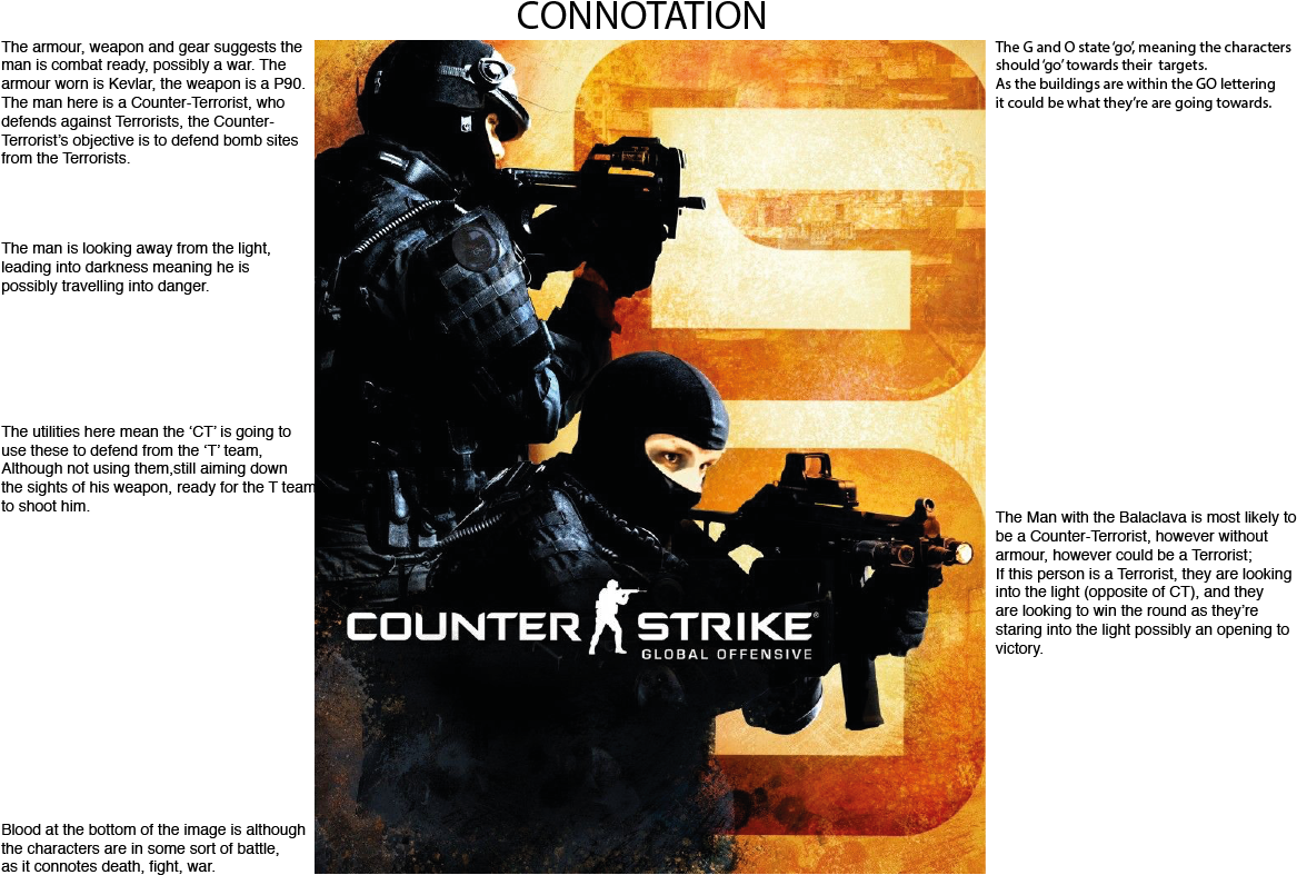 Counter Strike Global Offensive Game Art PNG