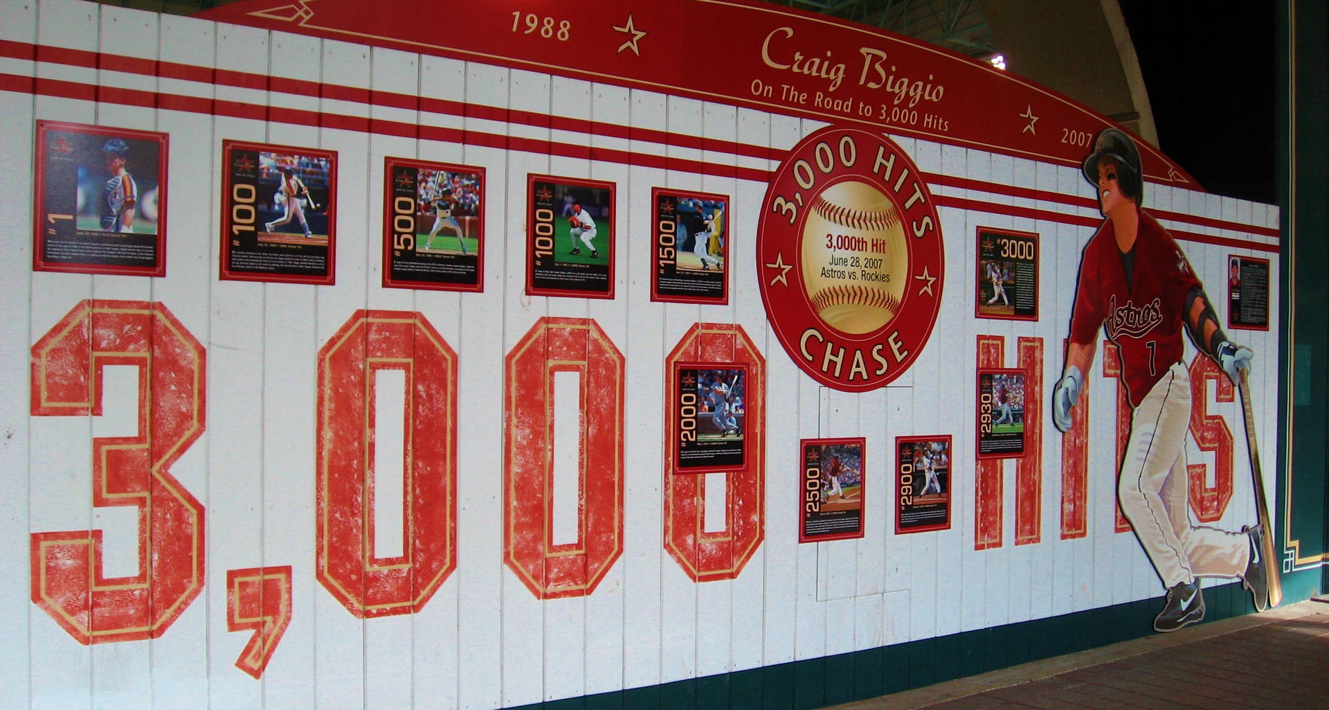 Craig Biggio: The 3,000th hit