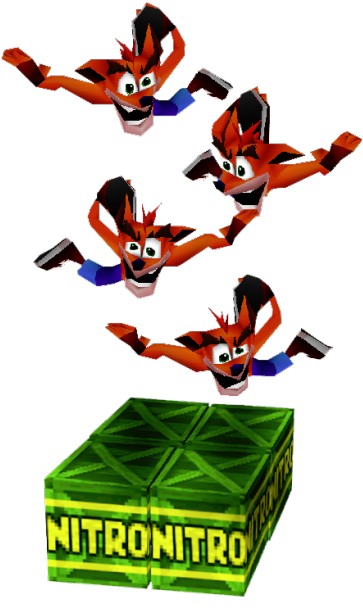 Crash Bandicoot Nitro Box Animation PNG