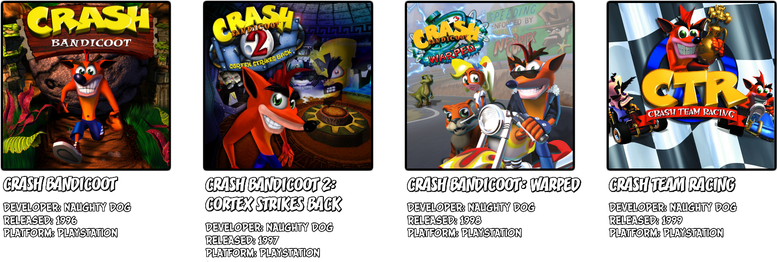 Crash Bandicoot Series Covers PNG