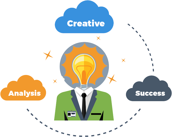 Creative Analysis Success Business Concept PNG