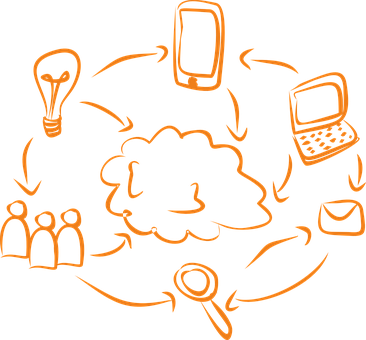 Creative Thinking Process Orange Doodle PNG