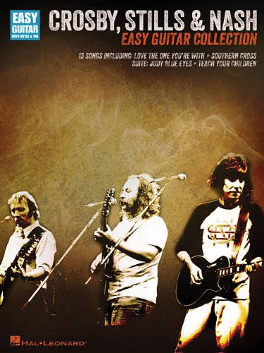 Crosby Stills And Nash Guitar Collection Wallpaper