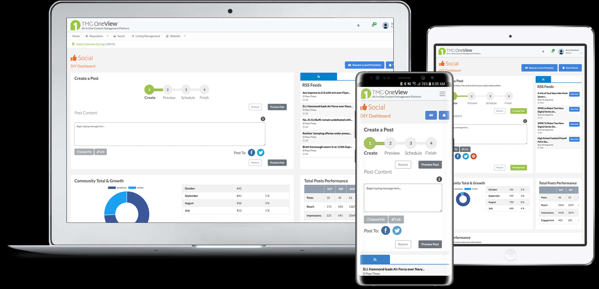 Cross Device Software Interface Display PNG