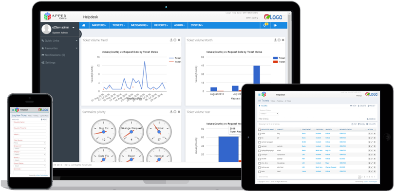 Cross Platform Helpdesk Software PNG