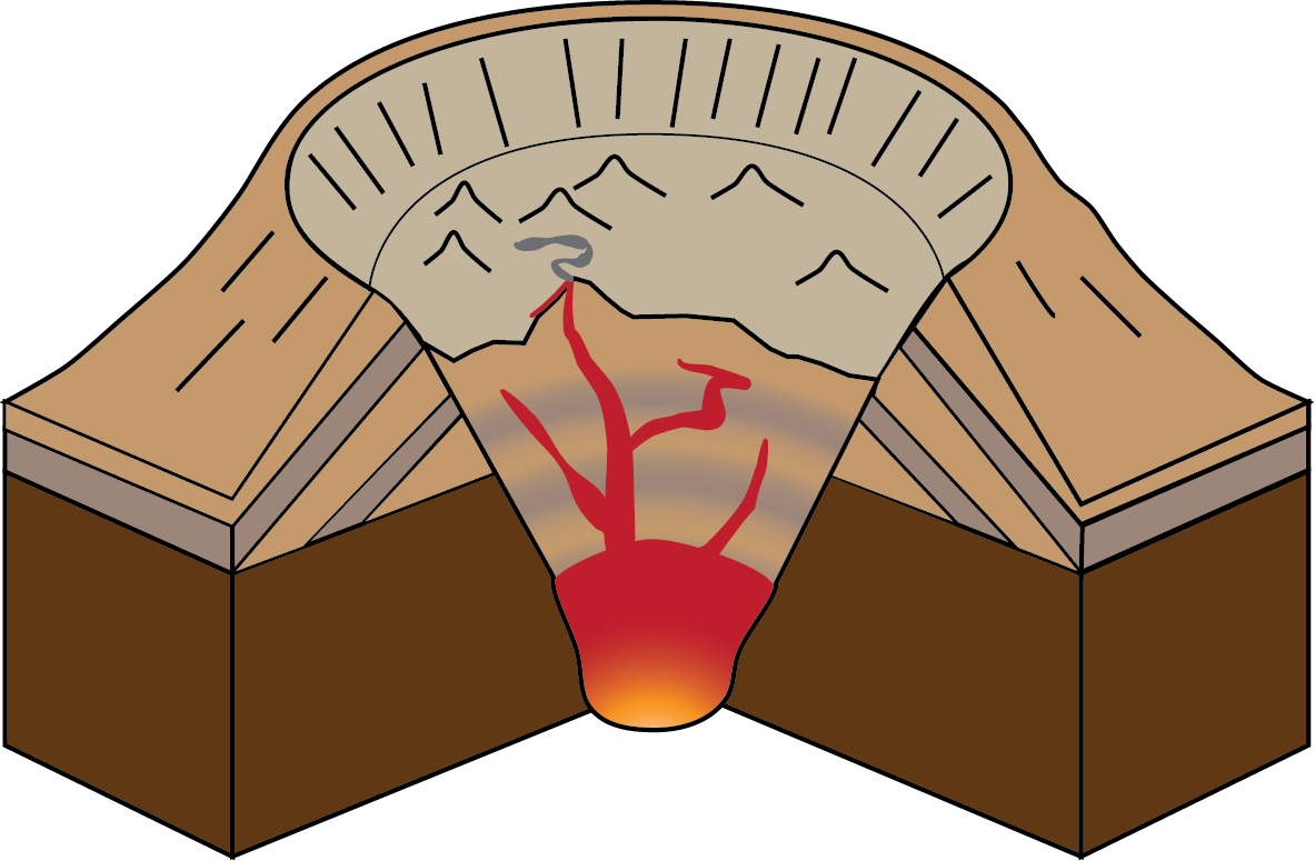 Cross Sectionofa Stratovolcano Illustration PNG